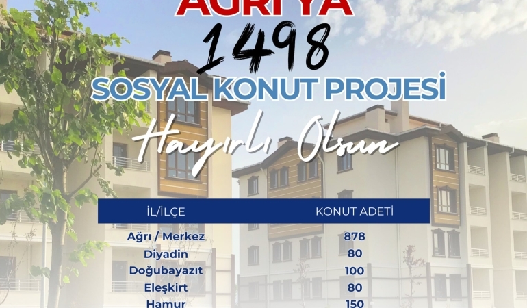 Ağrı’ya 1498 Sosyal Konut Müjdesi!