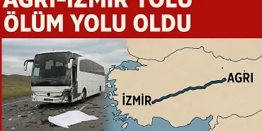 Ağrı İzmir Karayolu Güvenliği ve Uçak Seferleri